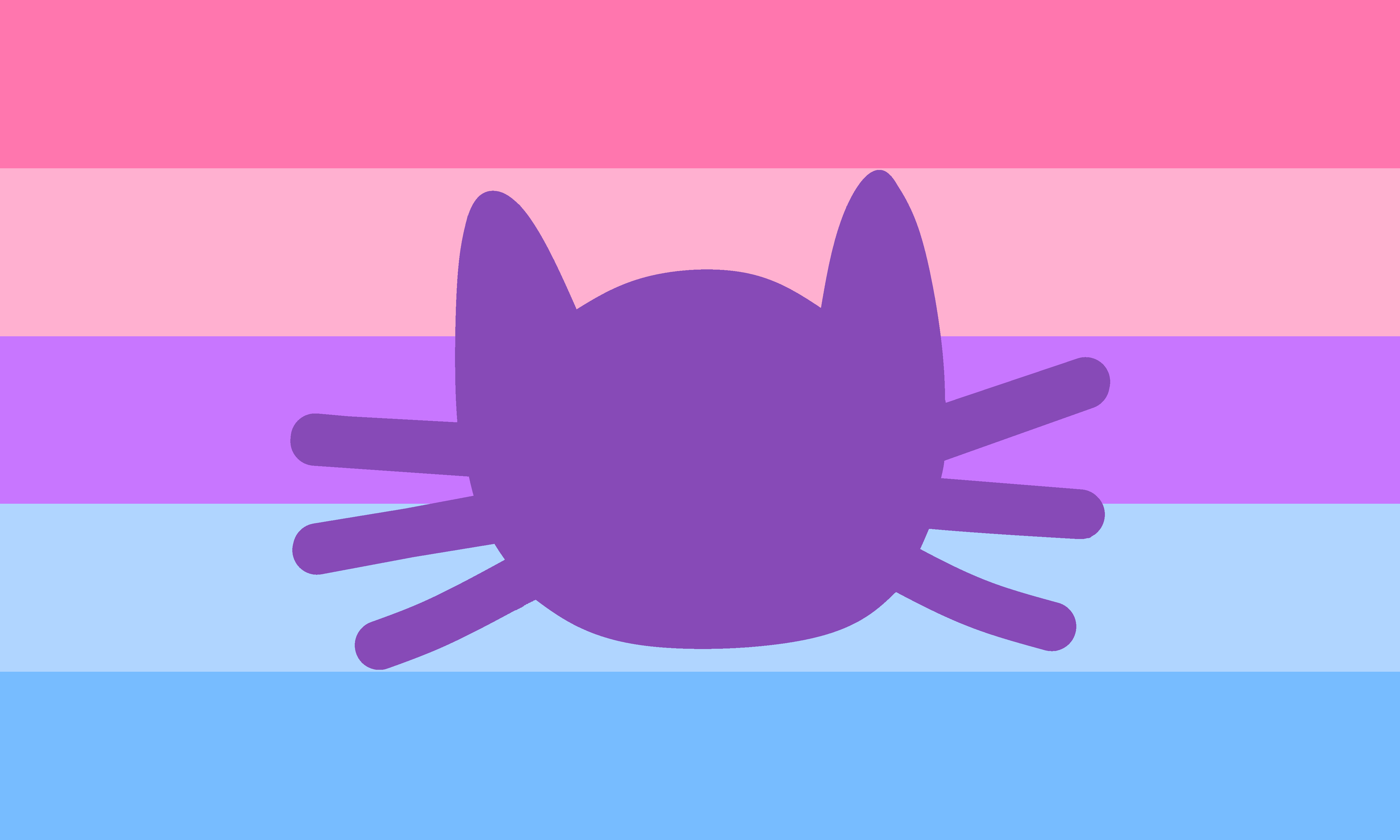 Cat-gender: A xenogender in which one feels an extremely strong connection to cats or other felines.